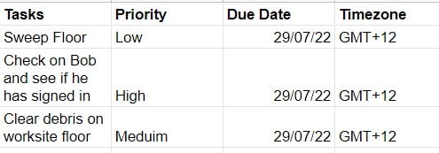 Task example sheet